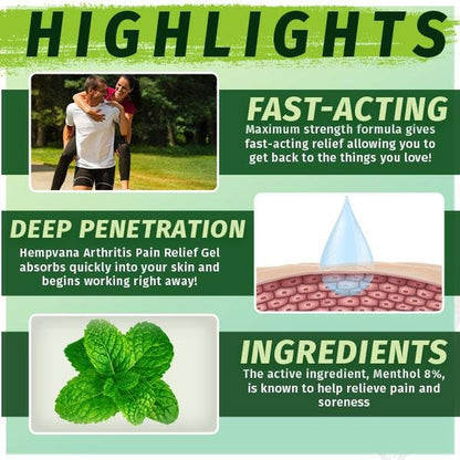 Arthritis Pain Relief Gel