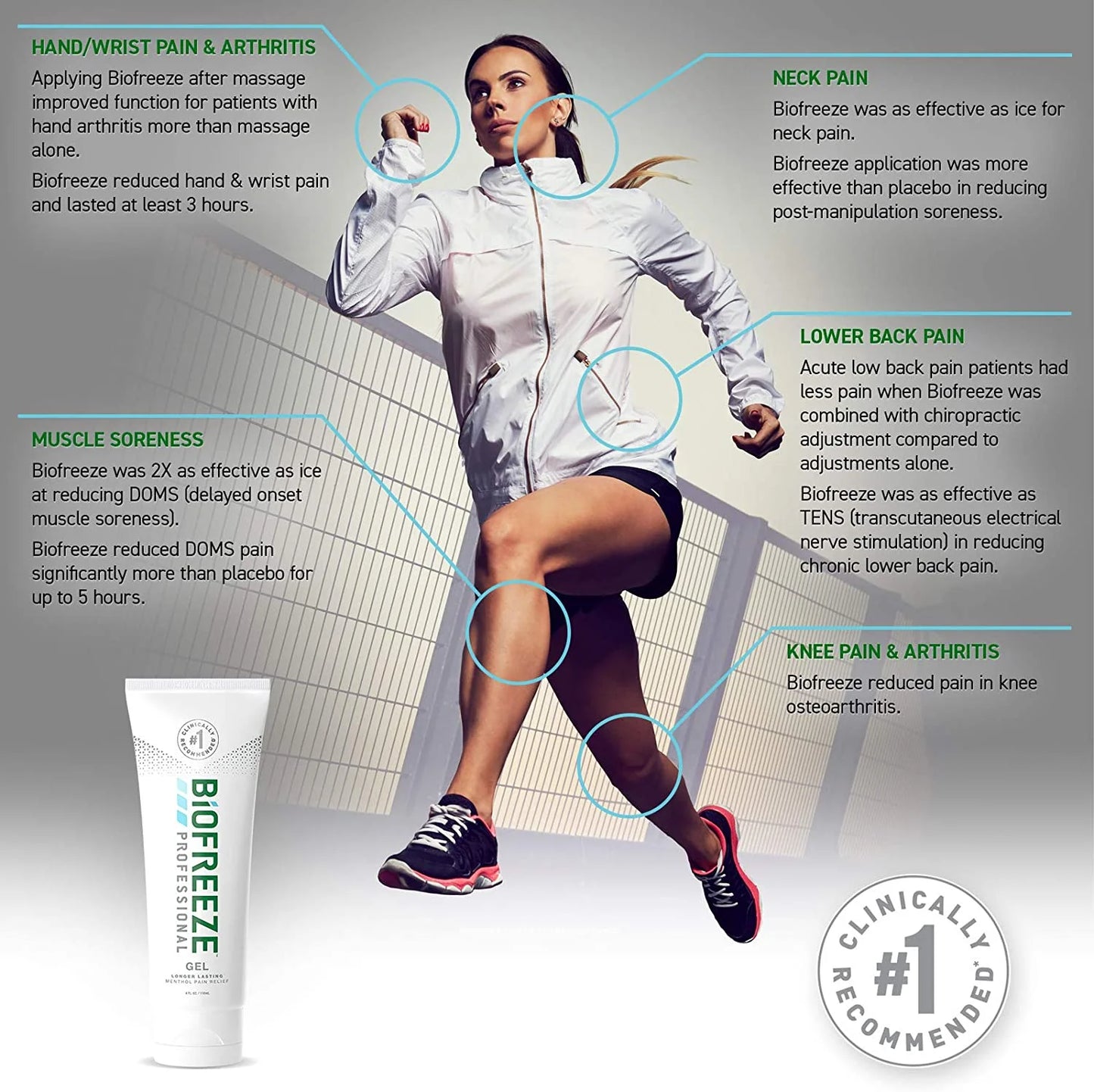 Professional Pain Relief Gel 4 Oz Tube Pack of 2