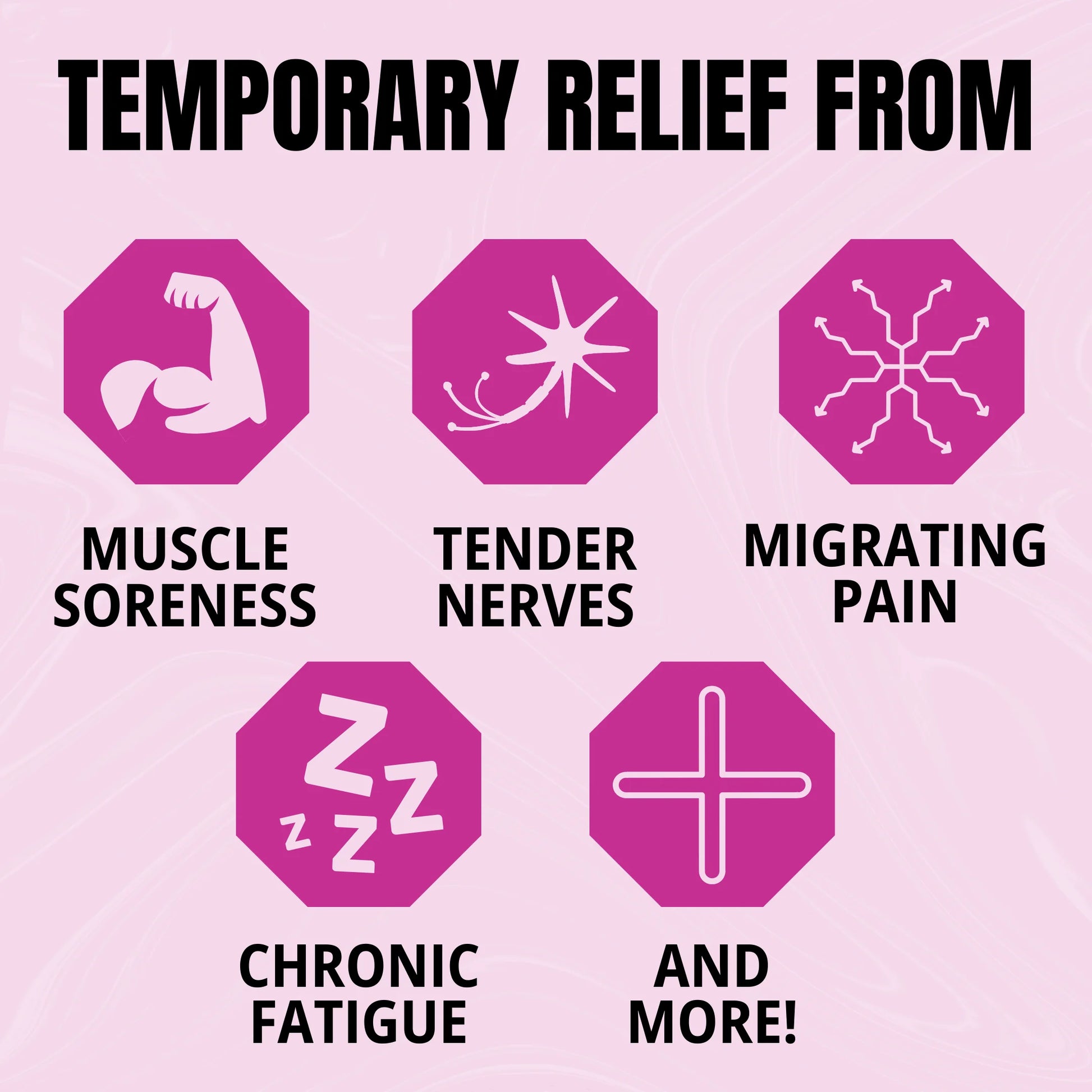 Trp Company - Fibromyalgia Relief - 70 Tab