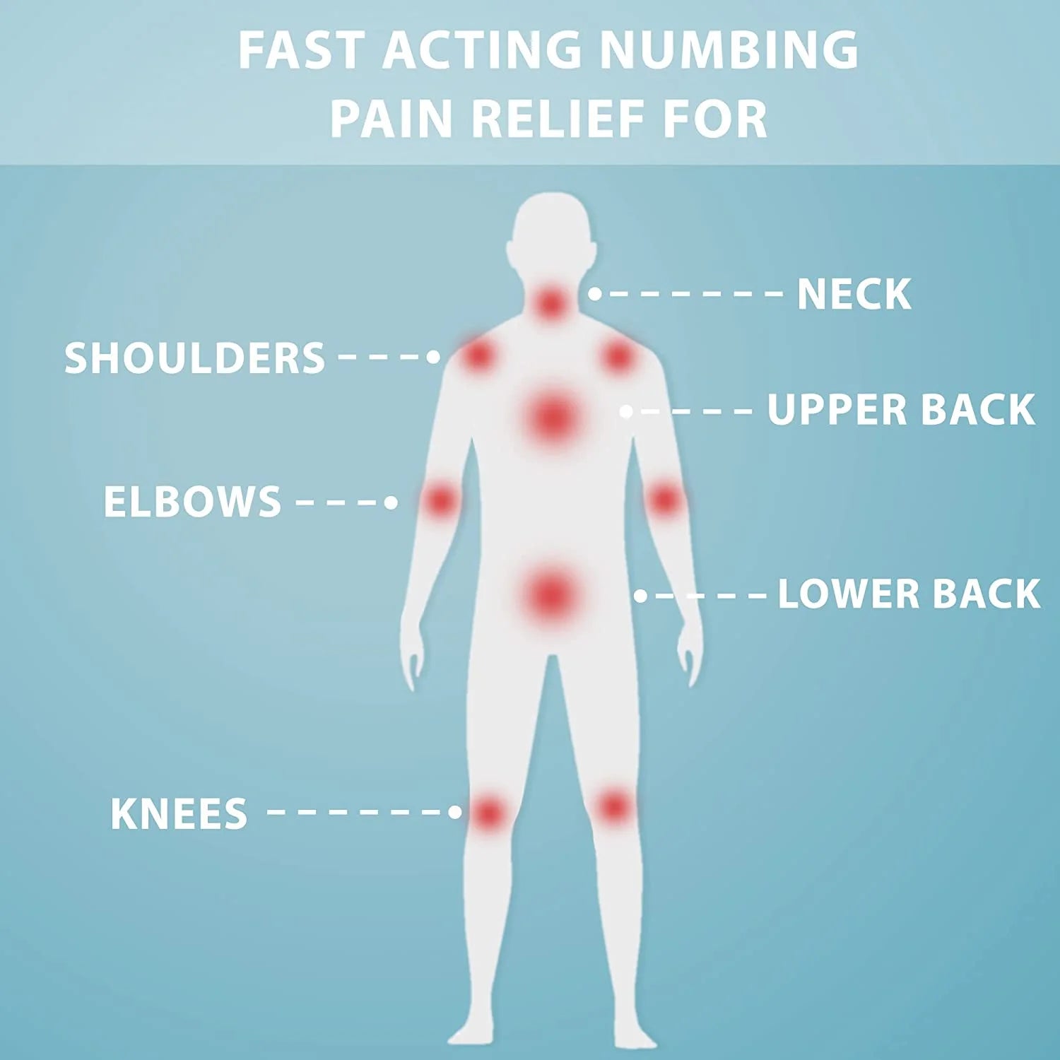 Lidocaine Pain Relief Patches 20 Ct for Back Pain Shoulder Pain - 4% Lidocaine Patches