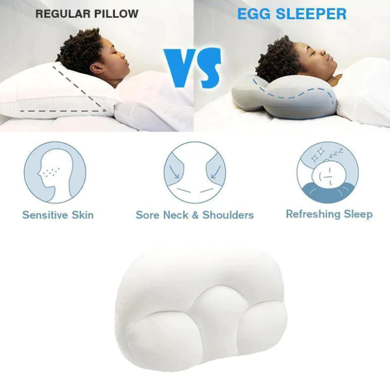 Experience Ultimate Comfort with the All-Round Sleep Pillow - Memory Foam Orthopedic Neck Pillow for Pain Relief and Deep Sleep