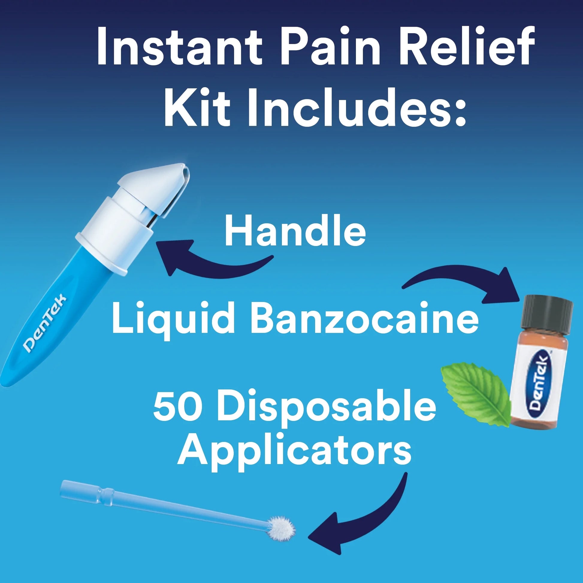 (2 Pack)  Instant Pain Relief Advanced Kit 50 Treatments